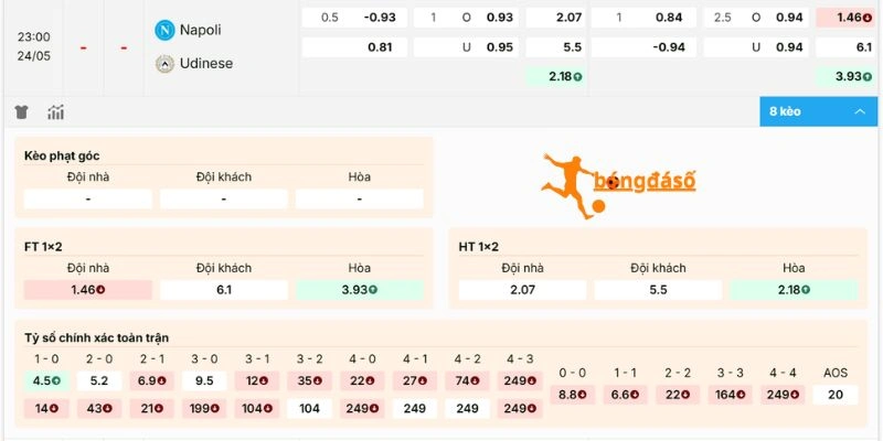 Phân tích odds Napoli vs Udinese